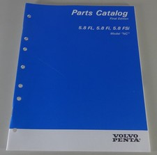 Parti Catalogo / Listello di