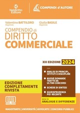 Compendio di diritto