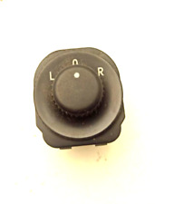 RICAMBI USATI, COMANDI