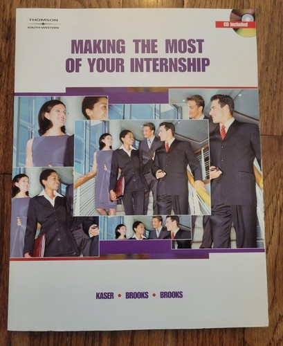 Making the most your - the,