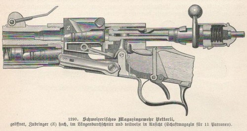 Schweizerisches magazingewehr - schweizerisches,