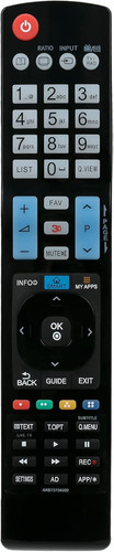 Akb73756502 telecomando - akb73756502,