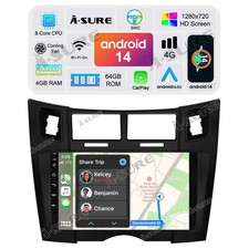 8Core 64GB per Toyota Yaris