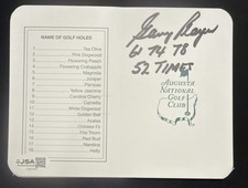 Scorecard masters firmata gary - masters,