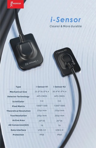 100 nuovo woodpecker sensor - nuovo, i-sensor