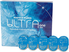 ULTRA ONE DAY Lenti a Contatto