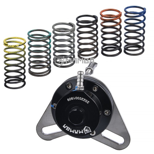 Attuatore portellone turbo