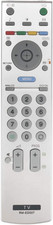 RM-ED007 Telecomando