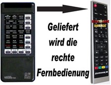 Telecomando di ricambio per