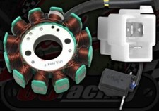 Generatore nucleo statore