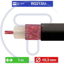 Cavo radiofrequenza RG213/U 1