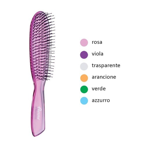 Spazzola districante capelli