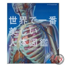 Il libro di anatomia umana
