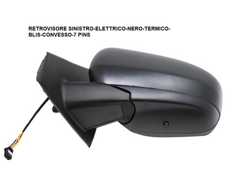 RETROVISORE