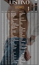 OFFERTA 3+1 PROFUMI CHOGAN OLFAZETA 70 ml offerta valida per i profumi a 35,00 €