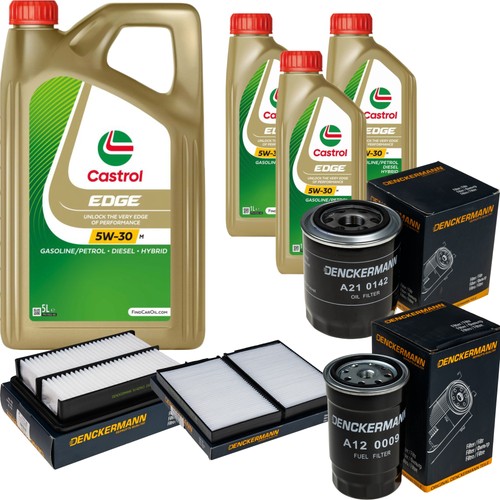 Controllo set castrol edge - controllo,