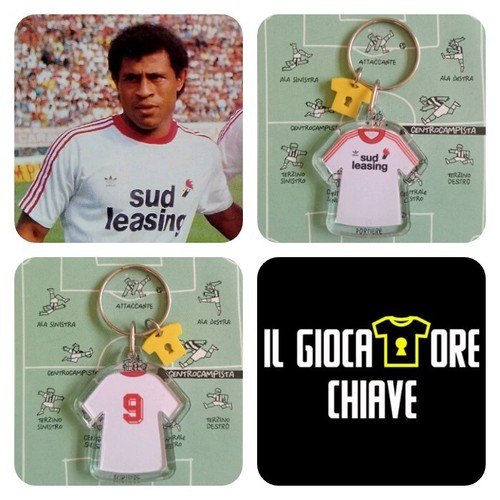 Giocatore - il,