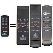 Telecomando IR per Music Box