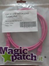 Cavo Ethernet Rete Internet