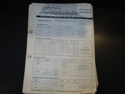 Manuale servizio originale - servizio,