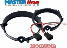 SUPPORTI ALTOPARLANTI