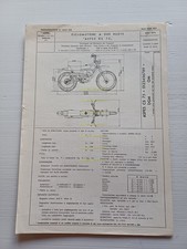Aspes 50 CS 75 Navaho 1975