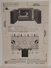 SAMS PHOTOFACT MANUALE DI