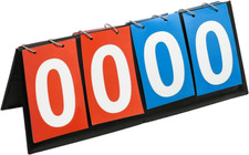 Tabellone segnapunti da