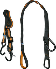 Auto Zipline per Cani, Sistema