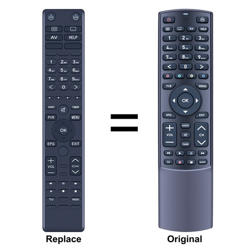 Nuovo telecomando sostitutivo