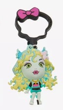 Portachiavi personaggio