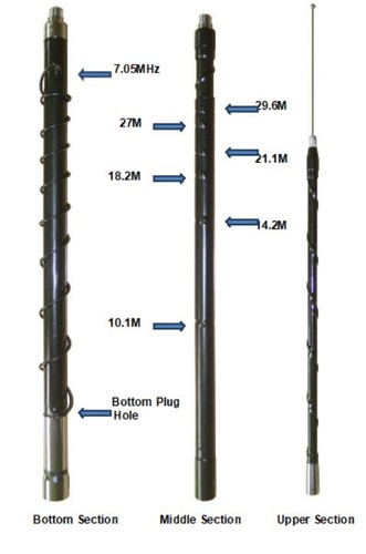 Eco antenne mb01 antenna hf - eco,