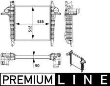 Intercooler PREMIUM LINE MAHLE