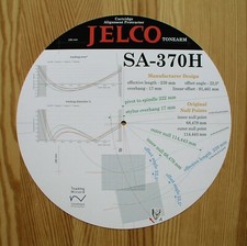 Jelco SA-370H Cartuccia