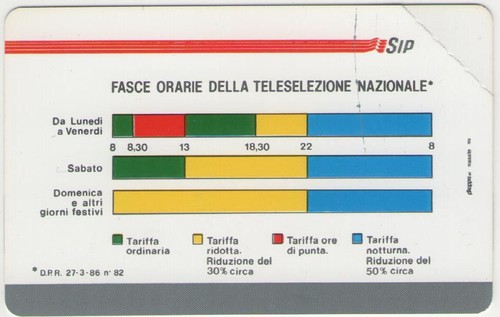 Nuova magnet fasce - nuova,