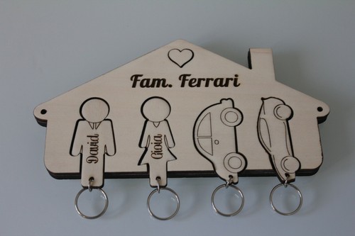 Portachiavi famiglia casetta