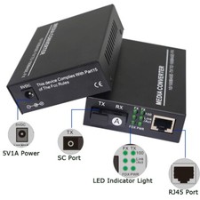 XMSJSIY Convertitore