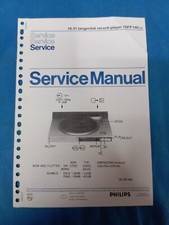 70FP146 Giradischi Tangenziale Hi-Fi PHILIPS SERVICE MANUAL ORIGINALE Schemario