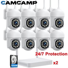 5G Wifi Wireless Security