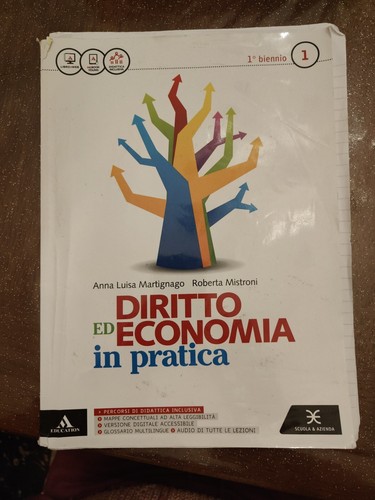 Diritto economia pratica - diritto, in
