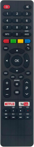 Telecomando fit for saba - for, ok