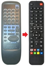 Telecomando adatto per kenwood - adatto,