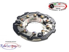 TURBO TURBINA GEOMETRIA