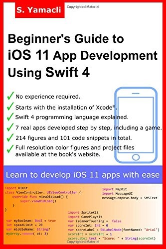Beginner guide to ios - guide,