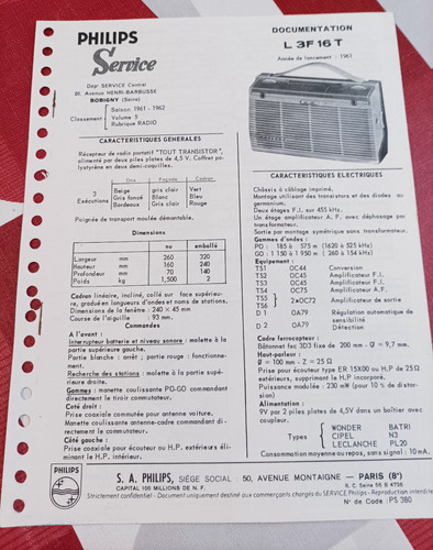 1961 documentation philips - 1961,