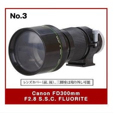 Japan Canon Camera Miniature