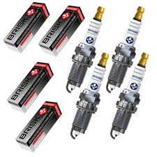 Candela Iridium Premium Per