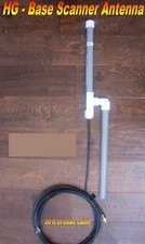 Antenna scanner base - -,