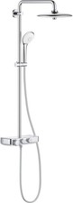 Set doccia da incasso Grohe