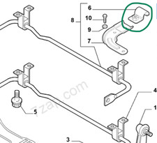 Alfa 147 Q2 GTA NUOVA